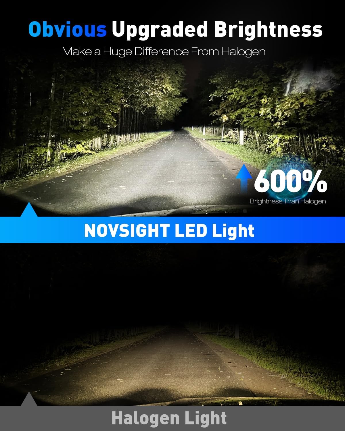 NOVSIGHT H11 9005 Fog Light Bulbs - 80000LM 6500K Cool White, 1:1 Design Easy Installation, Non-Polarity Plug-and-Play, Pack of 4