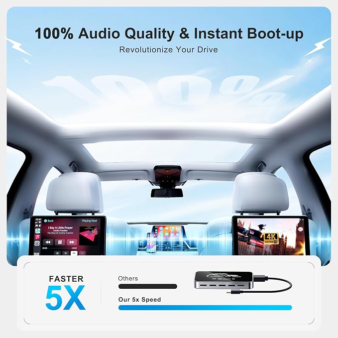AI Box CarPlay, 3-in-1 Wireless CarPlay Adapter & Android Auto for OEM Wired Cars, Built-in Netflix/YouTube for Streaming, 5.8GHz WiFi, Convert Wired to Wireless, Plug & Play ���4GB RAM+32GB ROM���