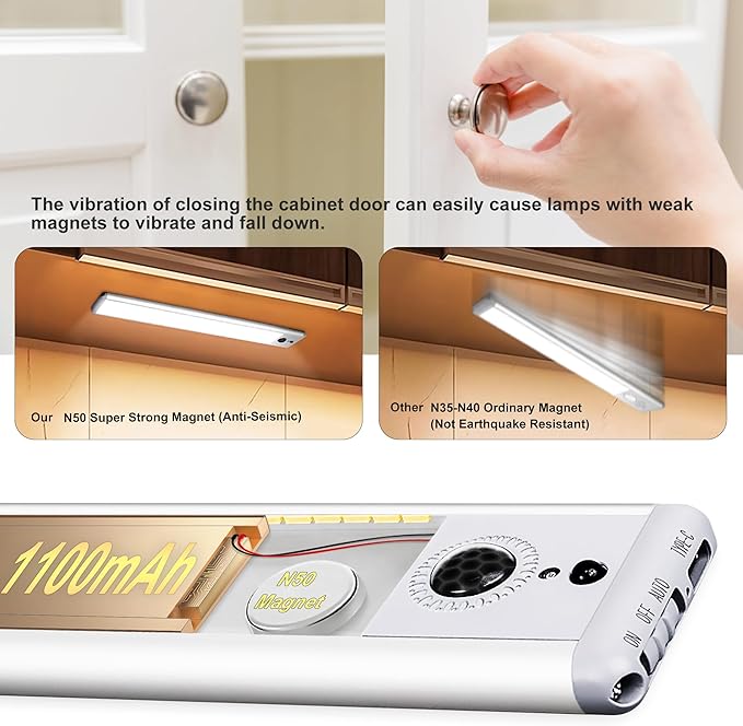 HL Under Cabinet Lights, 32 LED Rechargeable Battery Operated Motion Sensor Light Indoor Wireless, Magnetic with Remote Dimmable Under Counter Lights for Kitchen Stairs Hallway White 2Pack