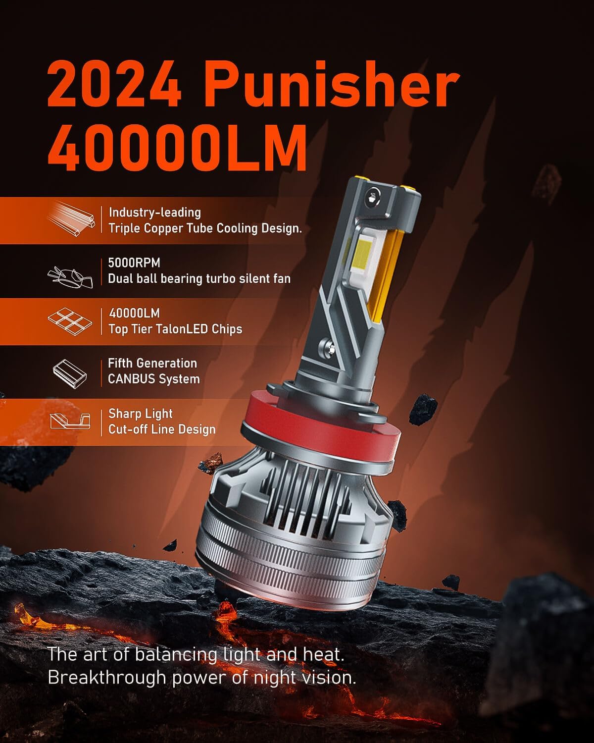 LUXSTER | Punisher H13 9008 LED Bulbs, 40000LM Ultra Bright, Triple Copper Pipes Cooling Tech(Unique), Dual Beam, Plug-N-Play Installation, 6000K Pure White Foglight, IP68 Waterproof, Pack of 2