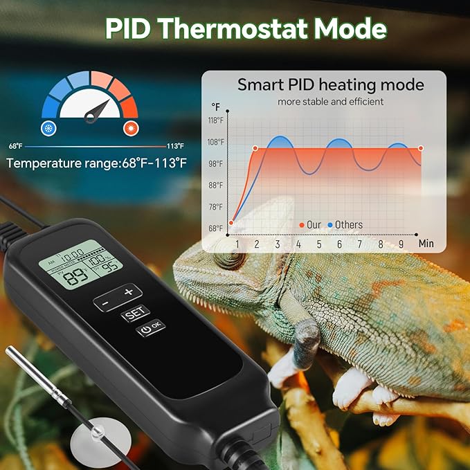 8.5 inch Reptile Heat Lamp Fixture with Thermostat and Timer,Reptile Light Fixture with Dimming Thermostat Max 150W,PID Temperature Controller for UVB Lights,Basking Heat bulbs and Terrariums