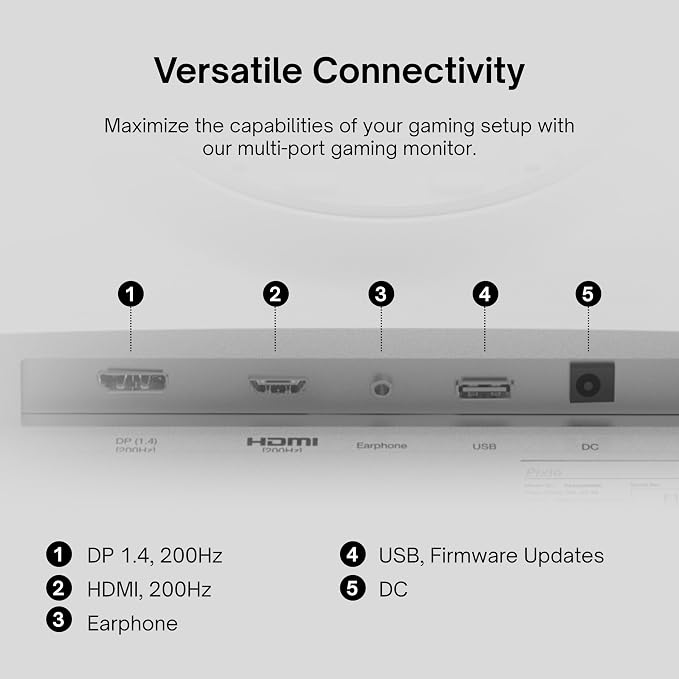 Pixio PX248 Wave White 24 inch 200Hz Refresh Rate FHD 1080p Resolution Fast IPS Panel 1ms GTG Response Time Built-in Speakers Gaming Monitor with Adaptive Sync