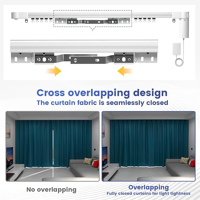 Smart Mini40 Heavy Duty Motorised Curtain System - 60kg Load Capacity, Remote Control, Voice-Activated (Alexa/Google Home) & Tuya App Compatible, Ultra-Quiet Smart Curtain Motor Kit (2.2M)