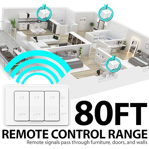 Fosmon Wireless Remote Control Outlet Plug Indoor, Battery Operated Light Switch with Braille On/Off Mark, for Lights, Christmas Tree, No Interference, 15A/1875W, No Wiring & Expandable - 3 Pack