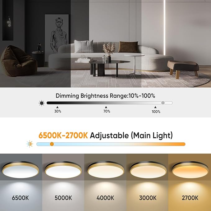 15 Inch Flush Mount Ceiling Light with Remote Control & Night Light, 5CCT Dimmable Ceiling Light Fixture, 35W 3500LM 2700K-6500K Adjustable LED Ceiling Lights for Bedroom Kitchen Living Room