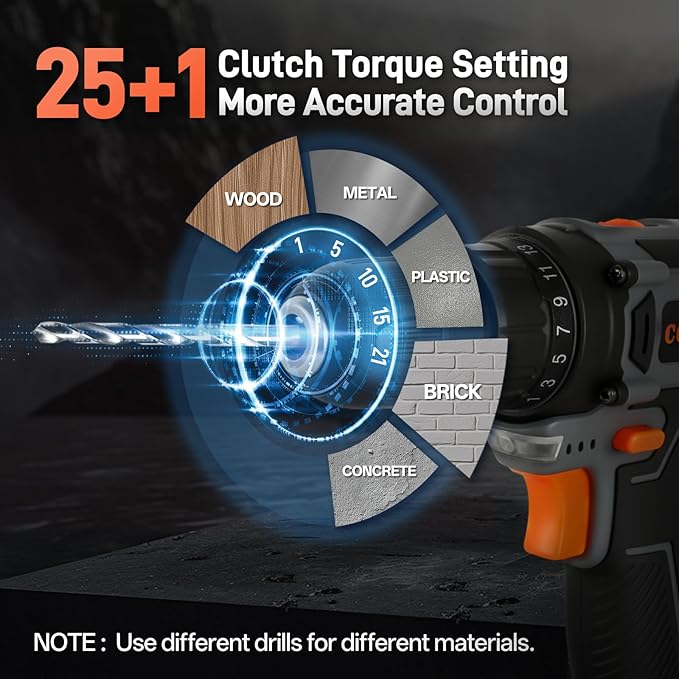 COMOWARE Cordless Drill Set, 20V Electric Power Drill Set,1 Battery & Charger, 3/8" Keyless Chuck, 2 Variable Speed, 266 In-lb Torque, 25+1 Position, Orange