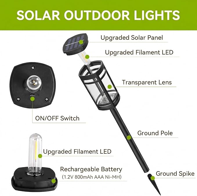 EXCMARK 12 Pack Solar Lights Outdoor Waterproof for Garden Pathway Walkway Driveway Yard Lawn Decorative Landscape Lighting. (Warm White Light, 12)
