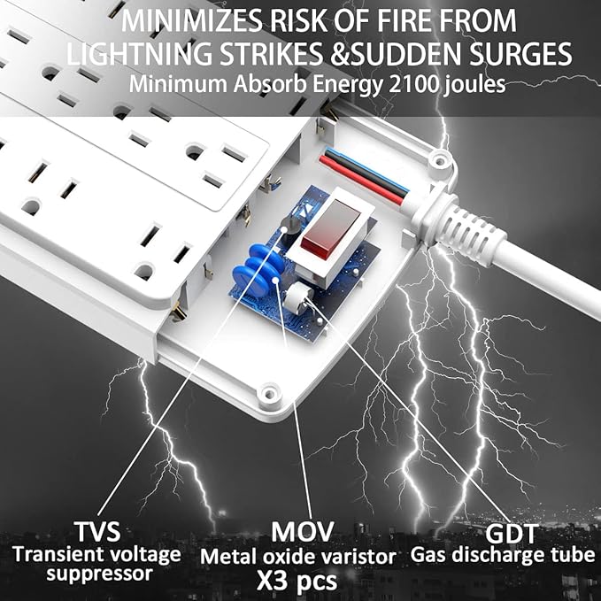 18 Outlets Surge Protector Power Strip - 10 Feet Flat Plug Heavy Duty Extension Cord with 18 Widely Outlets and 4 USB Ports, 2100 Joules, White, ETL Listed