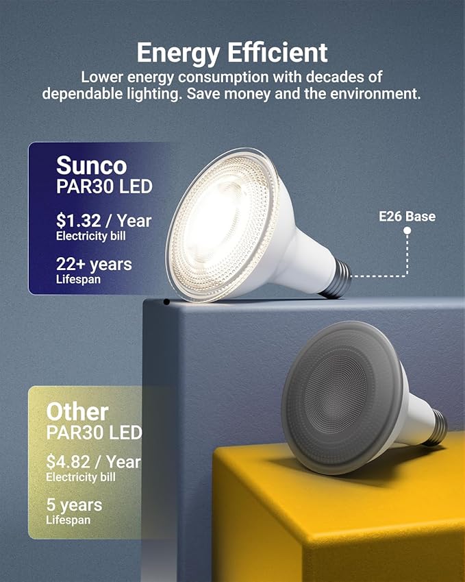 Sunco 4 Pack PAR30 LED Dusk to Dawn Light Bulbs, 850 Lumens, 11W, 3000K Soft White, Non-Dimmable, E26, Wet Rated Outdoor Flood Light Bulb with Photocell Sensor, for Porch, Patio, Backyard, UL