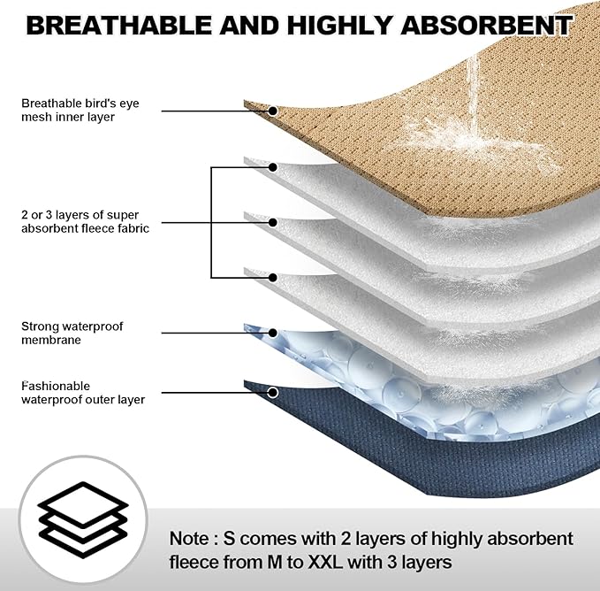 Washable Dog Diapers Male Large, Premium Belly Bands for Male Dogs Reusable, Pack of 3, High Absorbing Large Puppy Diapers Male in Incontinence or Excitable Urination and Training(L)