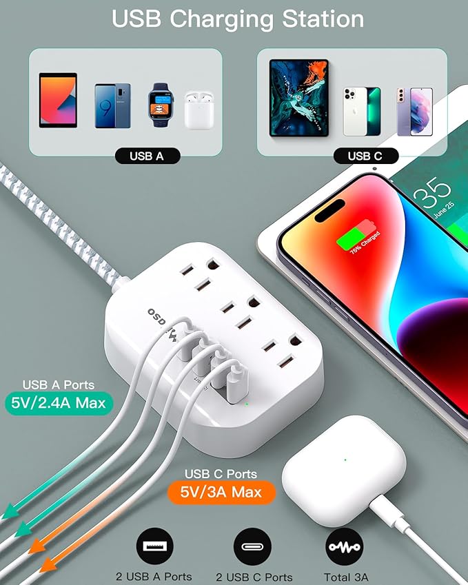 Dorm Room Essentials - 15Ft Power Strip with USB Ports, Flat Extension Cord with Multiple Outlets, Desk Accessories USB Charging Station, Non Surge Protector for Cruise Ship, Travel