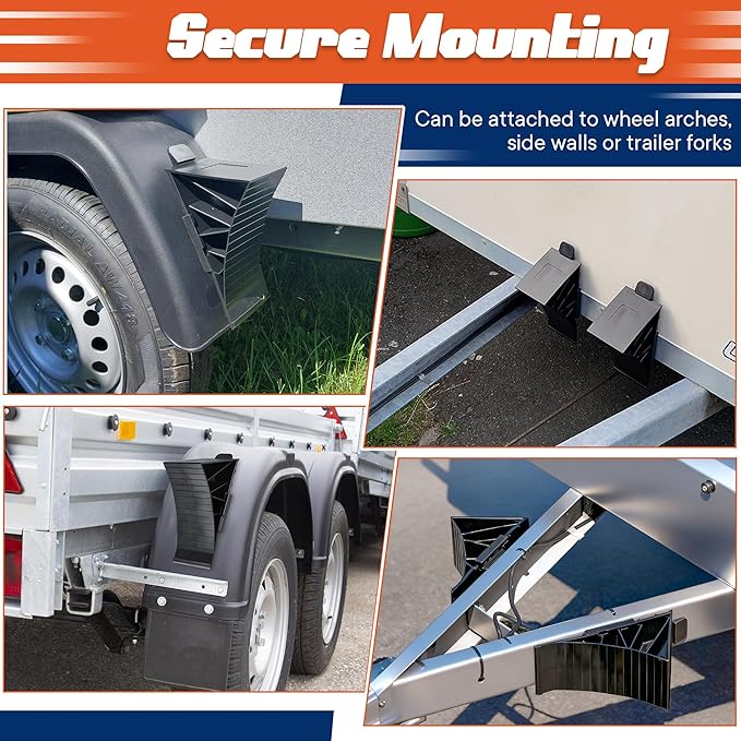 2 Set Wheel Chocks for Trailer with Holder and Mounting Screws, Up to 1.6 Tonnes Axle Load, Anti Slip, Heavy Duty RV Tire Blocks for Travel Caravans, Campers, Trucks