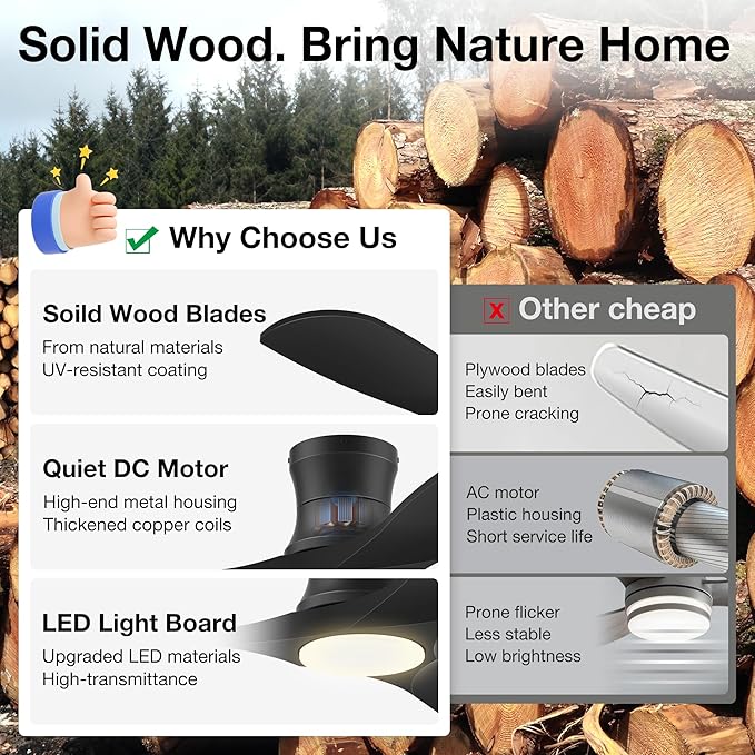 52” Smart Wood Low Profile Ceiling Fan with Lights Remote,Quiet DC Motor,Outdoor Indoor Flush Mount Ceiling Fans Controlled by WIFI Alexa App,Modern Black for Bedroom Living Room Patio Porch