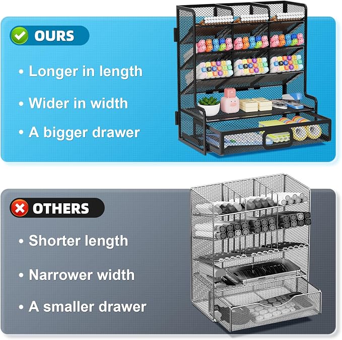 Marbrasse Larger Mesh Desk Organizer with Drawer, Multi-Functional Pen Pencil Holder, Easy Assembly, Desk Organizers and Accessories for Office Art Supplies (Black)