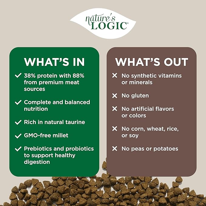Nature's Logic Turkey Dry Cat Food (1 Pack), 3.3 lb