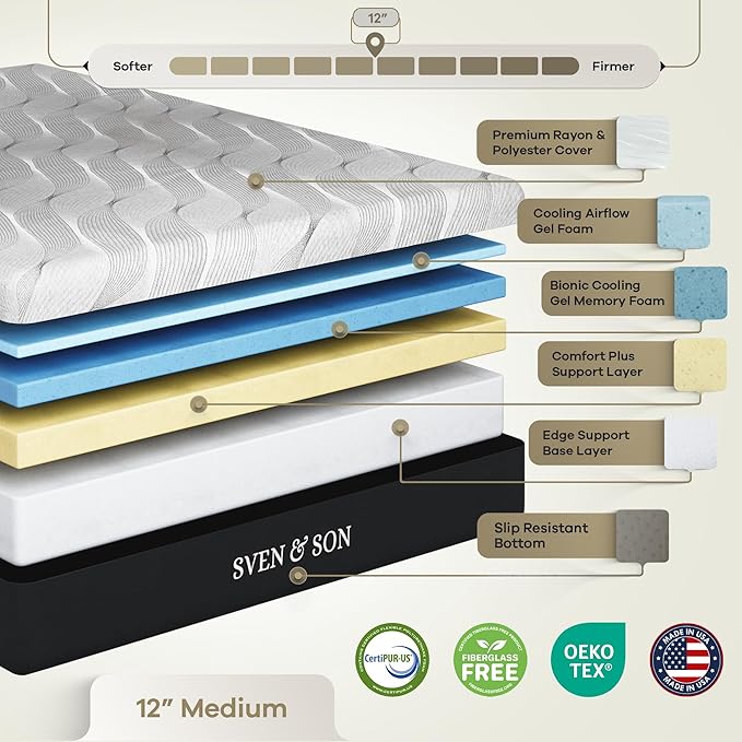 Sven & Son Harmony Adjustable Bed Base, Head and Foot Lift, Massage, Under-Bed Lights, USB, Gel Memory, Zero Gravity Smart Frame - Queen + 12 inch Memory Foam Matt (Medium)