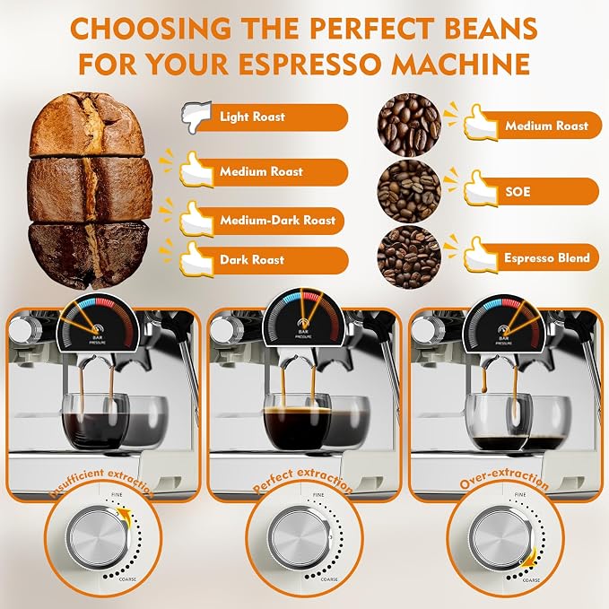 Ollygrin Semi-Automatic Espresso Machine with Grinder, 2-in-1 Coffee Machine with Milk Frother, 20 Bar Pressure Coffee Maker, Removable Water Tank & Bean Hopper, Expresso Machine for Home Barista