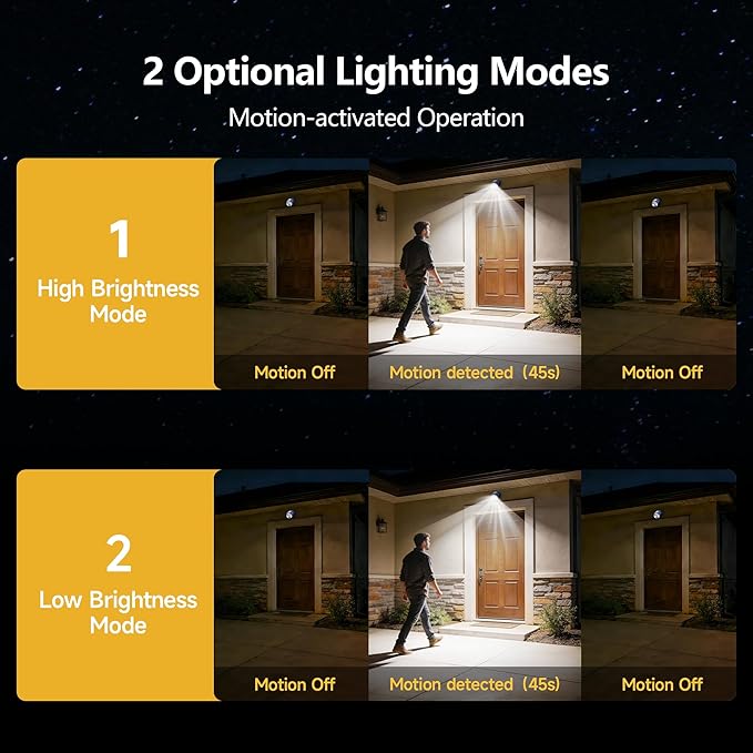 Wireless LED Spotlight, Battery Operated Motion Sensor Outdoor Light - 4000mAh Rechargeable 2-Mode IPX5 Waterproof 600LM Light for Porch, Garage, Hallway, Wardrobe (Blue)