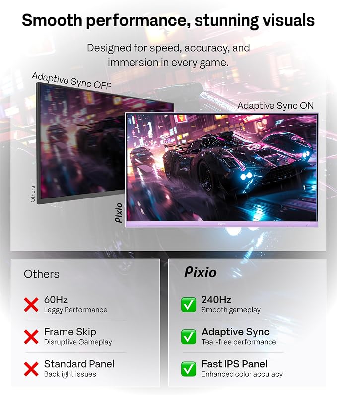 Pixio PX249 Wave Purple 24 inch 240Hz Refresh Rate FHD 1080p Resolution Fast IPS Panel 1ms GTG Response Time Built-in Speakers Gaming Monitor with Adaptive Sync