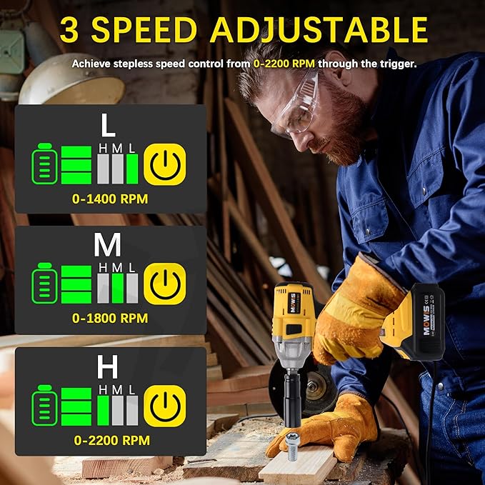 Mowis Cordless Impact Wrench 1/2 Inch 20V 400Nm Brushless Power Impact Gun, 2200rpm Speed, 4.0Ah Li-ion Battery, 4 Impact Sockets, Fast Chargers, Tool Box