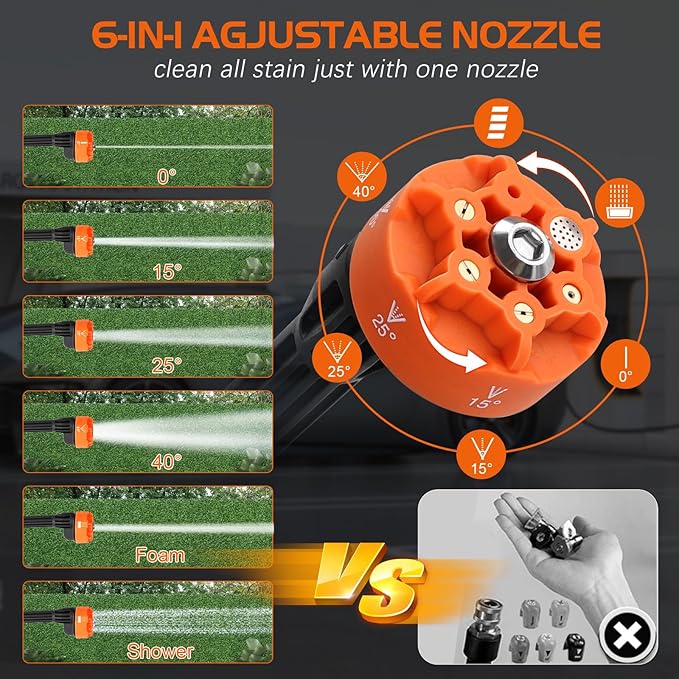 Portable Pressure Washer, Cordless Power Washer Battery Powered, Handheld Car Washer with 6-in-1 Nozzle,17FT Drain Hose, Power Cleaner for Patio Floor Fence Deck Indoor
