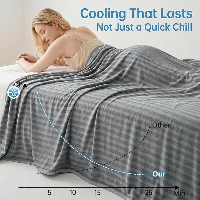 Guohaoi Cooling Blanket for Hot Sleepers and Night Sweats 50"x70" Twin Size | Arc-Chill Q-Max >0.5 Cool Fiber,100% Oeko-Tex Certified Lightweight Summer Blanket for Travel/Outdoor Ultra Cold Breathable