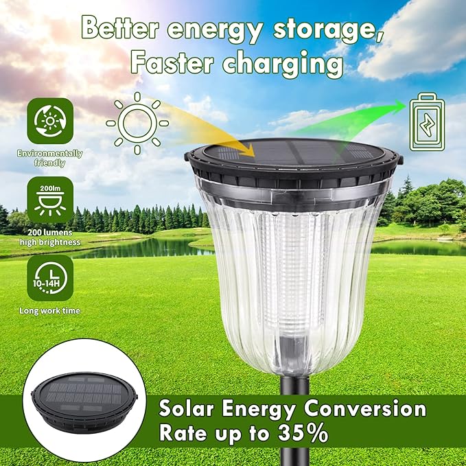 Solar Pathway Lights Super Bright 200 lumens with 2-in-1 Warm White and Daylight Modes, Solar Lights Outdoor Waterproof for Yard, Path, Sidewalk, Driveway or Walk Way Light(2 Pack)
