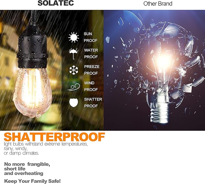Solatec LED String Lights, Shatterproof 48FT 15 Hanging Sockets Commercial Grade Waterproof 2W Outdoor String Light Decor for Patio, Garden, Balcony, Deck S14 2W
