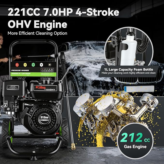 4200PSI Professional Gas Pressure Washer, 4GPM 212CC 7.0 HP 8" Wheels Commercial Gas Power Washer with 1L Foam Bottle 5 Nozzles 25FT Hose for Home Car Fence Driveway (EPA/CARB/ETL Compliant), Black