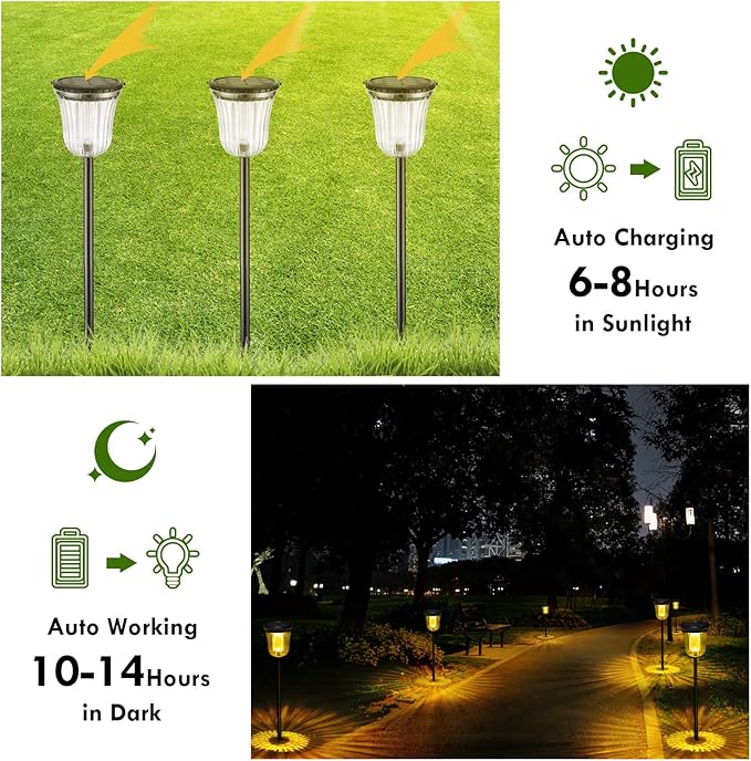 Solar Pathway Lights Super Bright 200 lumens with 2-in-1 Warm White and Daylight Modes, Solar Lights Outdoor Waterproof for Yard, Path, Sidewalk, Driveway or Walk Way Light(2 Pack)