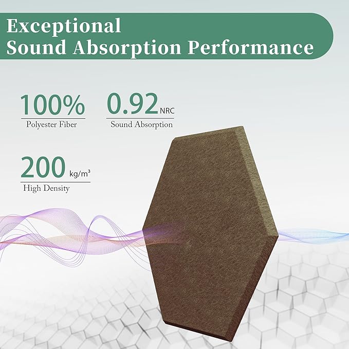 Hexagonal Acoustic Panels-12 Pack High-Density Sound Absorbing Panels 12"X10"X0.4" for Enhanced Noise Reduction, DIY Design, Idea for Studios, Offices, and Home Theaters(Coffee Brown)