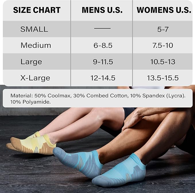 Hylaea No Show Running Athletic Anti-Blister Wicking Coolmax Socks, Seamless Anti-odor