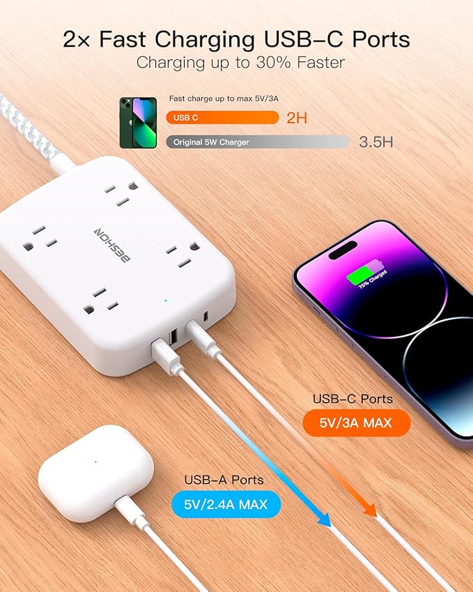 Surge Protector Power Strip with 2 USB C - BESHON 5 Ft Flat Extension Cord Flat Plug Power Strip, 4 Widely Outlets and 4 USB Charging Ports, Outlet Extender, 900 Joules, for Home Dorm Room Essentials