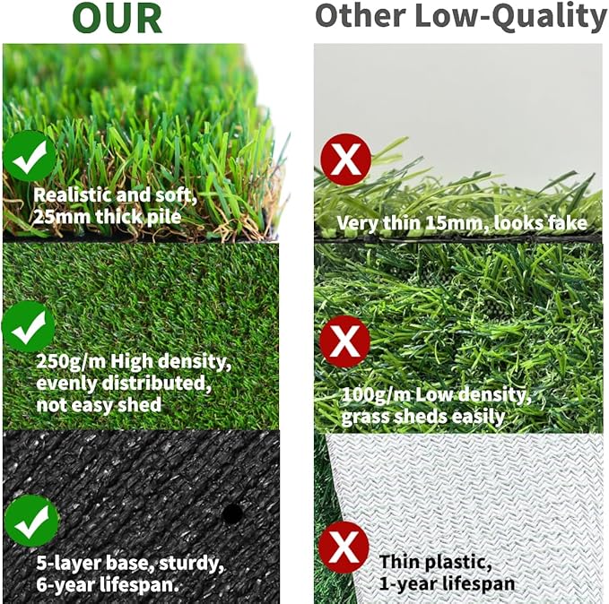 GLOBREEN Artificial Turf Grass Table Runner for Green Christmas Mantle Decor Football Golf Table Centerpiece Party Decorations, Wedding, Birthday, Baby Shower 12" x 108"