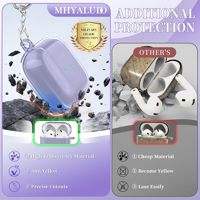for AirPods 4th Generation Case Cover 2024, Military-Grade Shockproof, Soft TPU Highly Transparent Anti-Yellowing for AirPods 4 Case with Cleaning Kit & Cute Round Buckle, Clear Purple