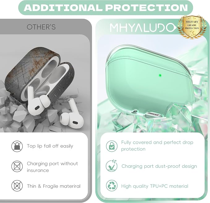 for Airpods Pro 2nd/1st Generation Case Cover, Compatible with Airpods Pro Case 2nd Gen USB C Charging Port, Clear Soft Transparent Military Grade Shockproof Case, Clear Green