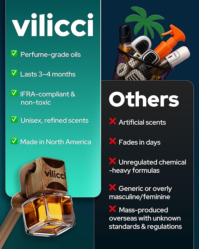 Vilicci Fallen Angel Car Air Freshener – Long Lasting Car Diffuser | Vegan & Cruelty-Free Oil Ingredients | Refreshing & Odor Eliminating Car Perfume | Lasts up to 120 Days