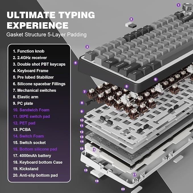 YUNZII B75 PRO 75% Wireless Mechanical Keyboard (Dark Grey,Cocoa V2) | Hot Swap Keyboard with Knob, Gasket Mount, Creamy Pre-lubed Switch for Smooth Typing, BT/USB-C/2.4G, for Gaming