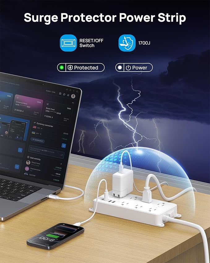 TROND Surge Protector Power Strip with 360° Rotating Plug, 7 Widely-Spaced Outlets, 2 USB-A and 2 USB-C, ETL Listed, Flat Plug 5ft Extension Cord, Wall Mountable, 1700J, for Home Office Garage, White