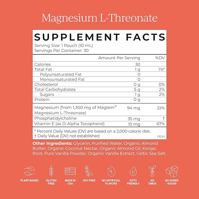 CYMBIOTIKA Magnesium L-Threonate – High-Absorption Magnesium for Brain Health, Memory, Focus & Stress Support – Promotes Mental Clarity, Relaxation & Mood Balance – Fast-Acting Liquid – 60 Servings