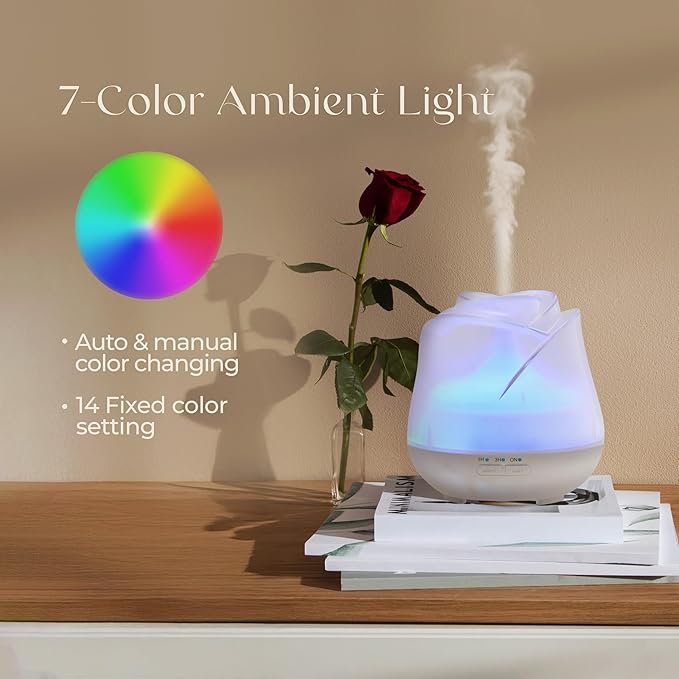 Earnest Living Rose Essential Oil Diffuser 150ml – Mini Ultrasonic Aromatherapy Humidifier for Bedroom & Desk, Quiet Mist, USB Powered, 7-Color Night Light, Valentine's Gift for Women, Frosted White