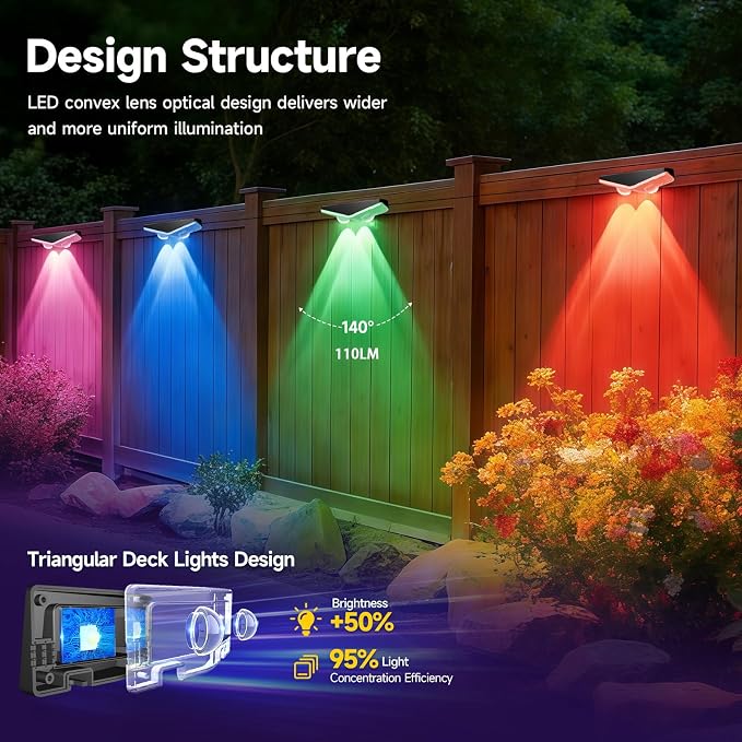 AHAWILL Fence Lights Outdoor 8 Packs,Smart RGB Fence Lighting with APP&Remote Control,IP67 Waterproof Fence Lights,DIY Scene Modes,LED Light for Fence,Patio,Yard,Garden(50ft)