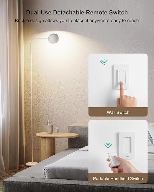 Remote Control Outlet Wireless Wall Mounted Light Switch, 3 Independent Control Outlets, 200FT RF Range, Mini Outlet Plug, 15A/1875W High-Power for Lamps, Lights, Household Appliances, ETL Listed