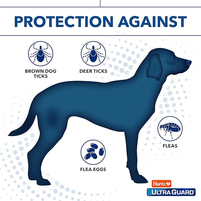 Hartz UltraGuard Pro Flea & Tick Topical Dogs & Puppies Treatment & Prevention, 6 Months, 15-30 lbs