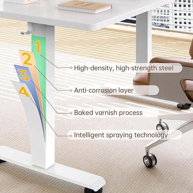Veken Standing Desk, White, 63×23.6 Inch | Height Adjustable Sit Stand Up Computer Tables for Home Office, Study , Writing, Suit students, employees and group work