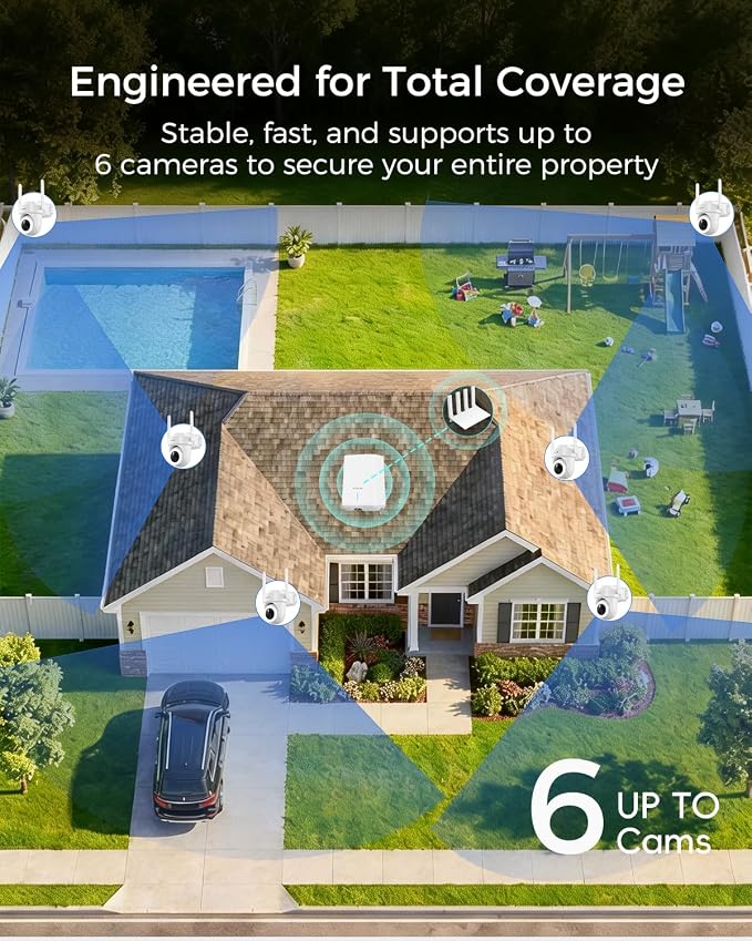 MUBILIFE M802 Add-on Camera, Requires Home Security System, Solar Powered, Maximum 6 Cameras per Station