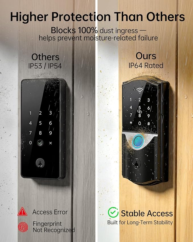 WiFi Smart Front Door Lock with Handle – Firstriver Fingerprint Keyless Entry Deadbolt Set with Digital Keypad, Built-in Wi-Fi App Remote Control & Auto Lock, Compatible with Alexa & Google Assistant