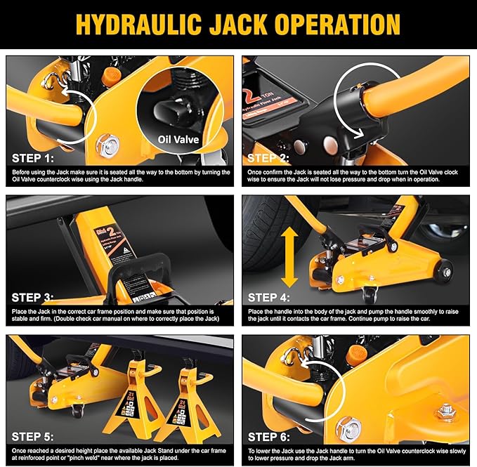 PM PERFORMOTOR Low Profile Hydraulic Trolley Service/Floor Jack Combo with 2 Ratchet Jack Stands, 2 Ton (4000 lbs) Capacity, Orange,PM-TOL-FJ3P-OG