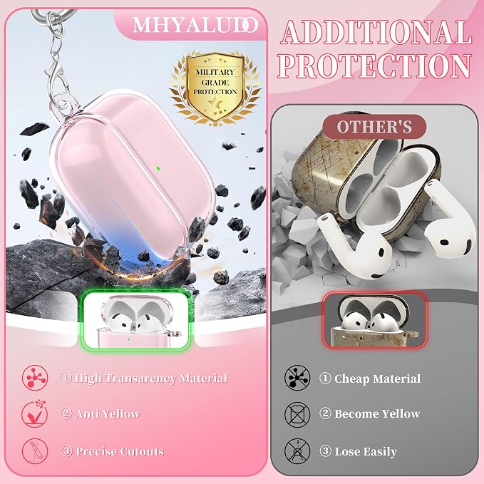 for AirPods 4th Generation Case Cover 2024, Military-Grade Shockproof, Soft TPU Highly Transparent Anti-Yellowing for AirPods 4 Case with Cleaning Kit & Cute Round Buckle, Clear Pink