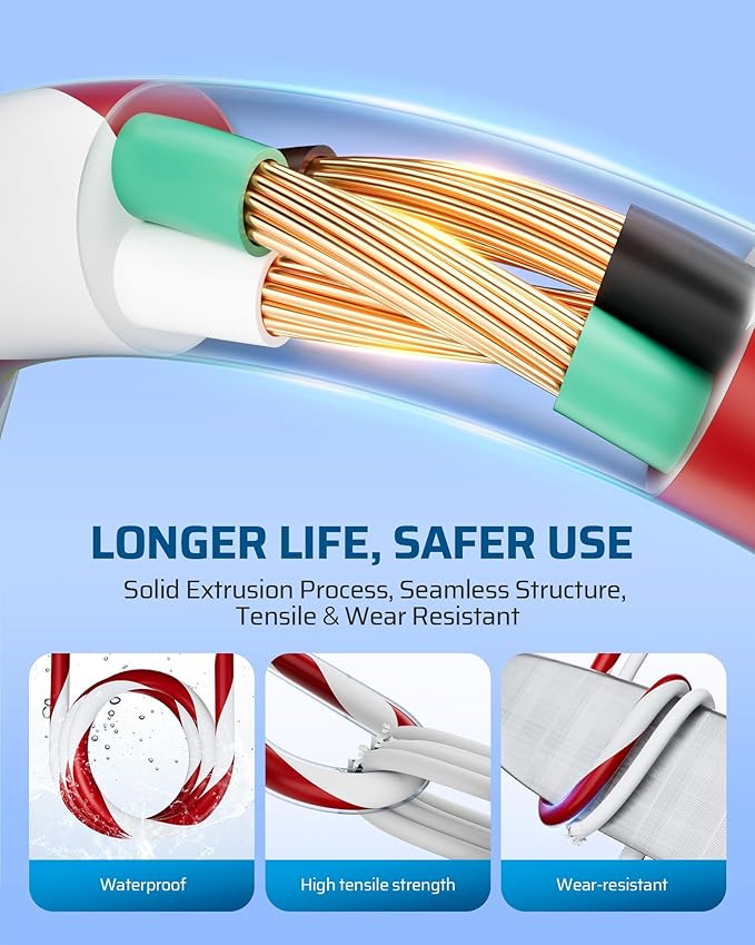 DEWENWILS 25FT Outdoor Extension Cord with Multiple Spaced Outlets Plugs, 16/3 SJTW Power Cord for Outdoor String Lights and Holiday Decorations, Appliances, UL Listed, Candy Cane